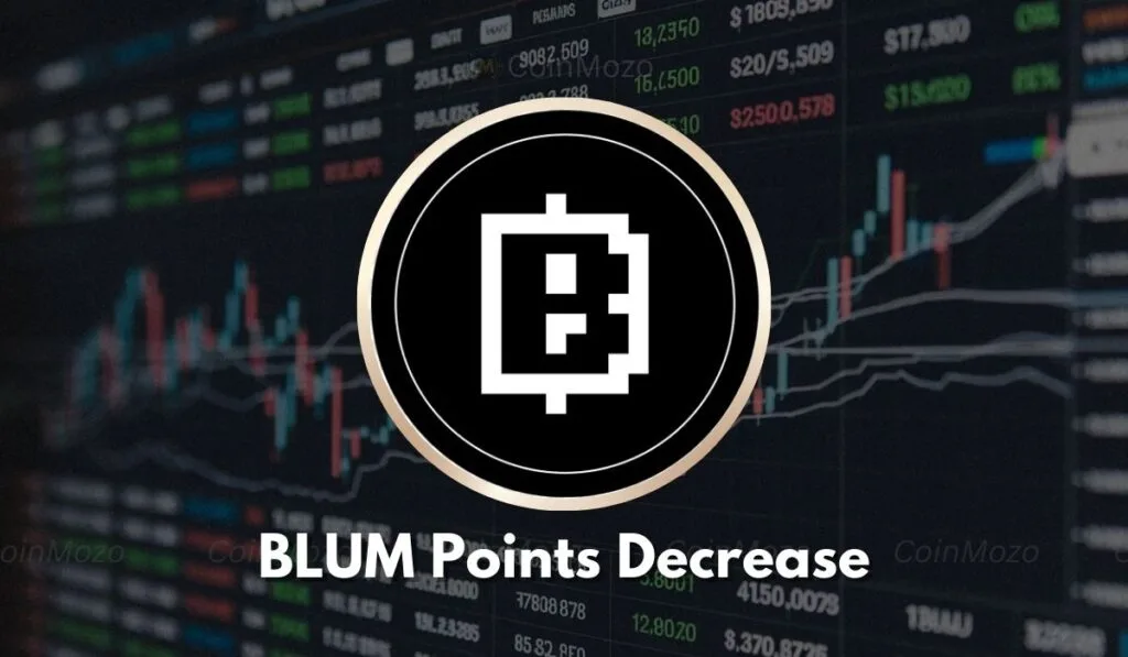 BLUM Points Decrease