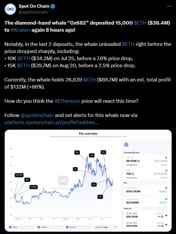 crypto news