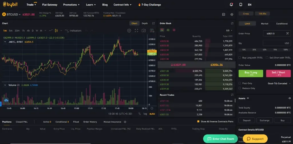 Is Bybit Legal in the US? Understanding Access and Alternatives 4 crypto news