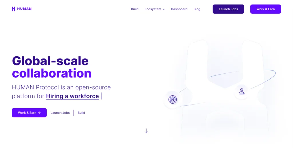 Human Protocol Airdrop: Your Ticket to the Future of Work 3 crypto news