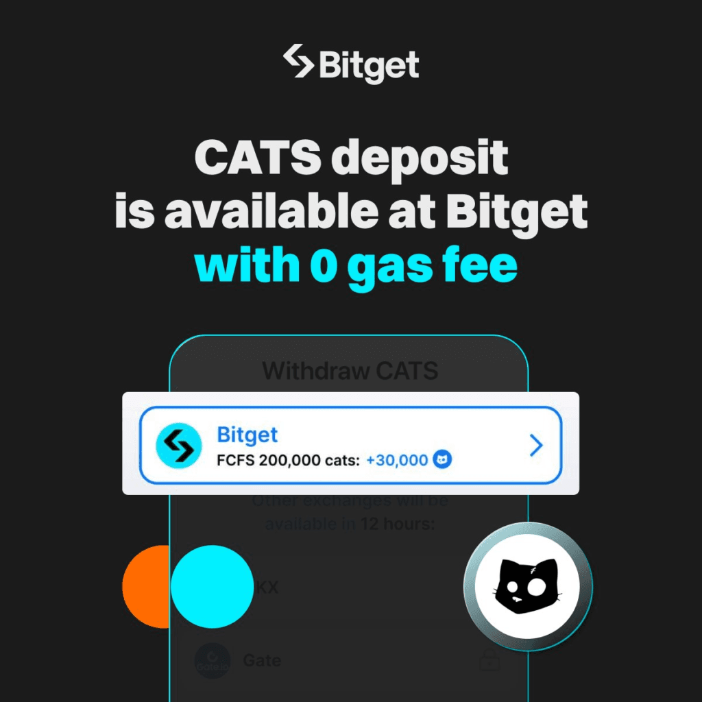 Bitget Exchange Partners with Cats: Zero Gas Fee Airdrop and Launchpool 2 crypto news
