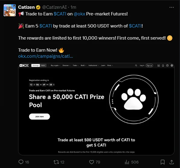 Catizen Pre-Market Price: 1 $CATI = $0.50 Or Above Before September 20? 5 crypto news