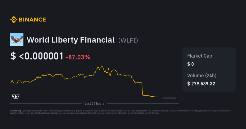 Donald Trump New Crypto Project Launch: What You Need to Know About World Liberty Financial's WLFI Token 3 crypto news