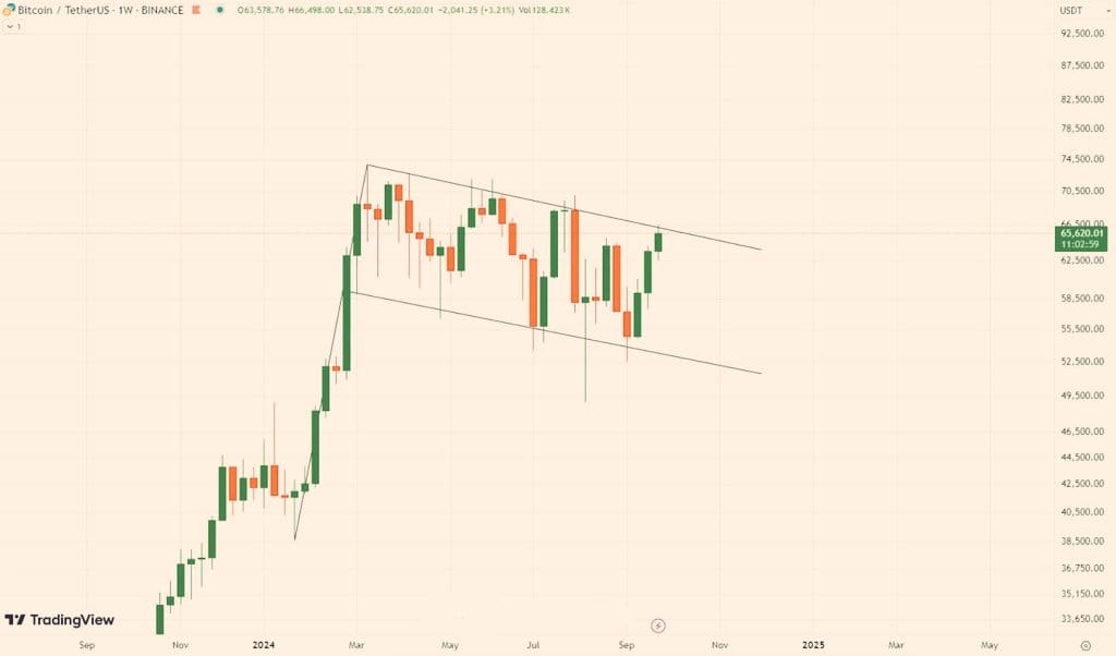 Ethereum Staking Yield 15% Growth: Will Surpass U.S. Interest Rates in 2025? 2 crypto news