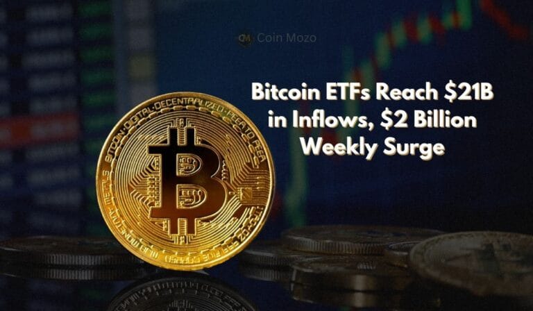Bitcoin ETFs