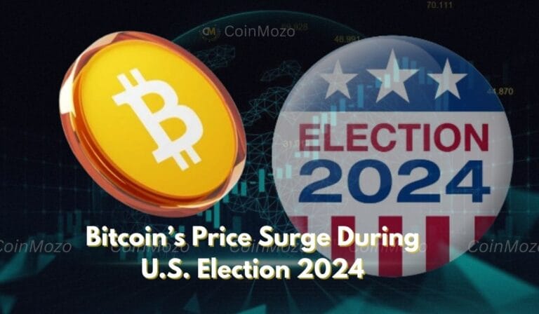 Bitcoin price surge