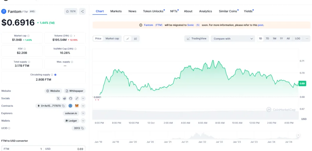 crypto news