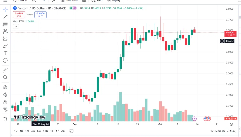 crypto news