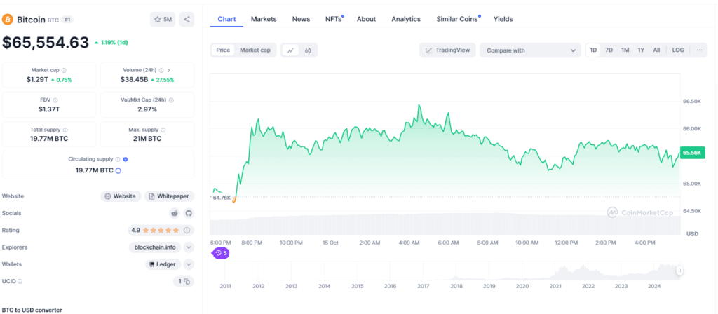 Metaplanet Bitcoin Investment Strategy: Holding Over 855 BTC with a 15.7% Stock Boost 4 crypto news