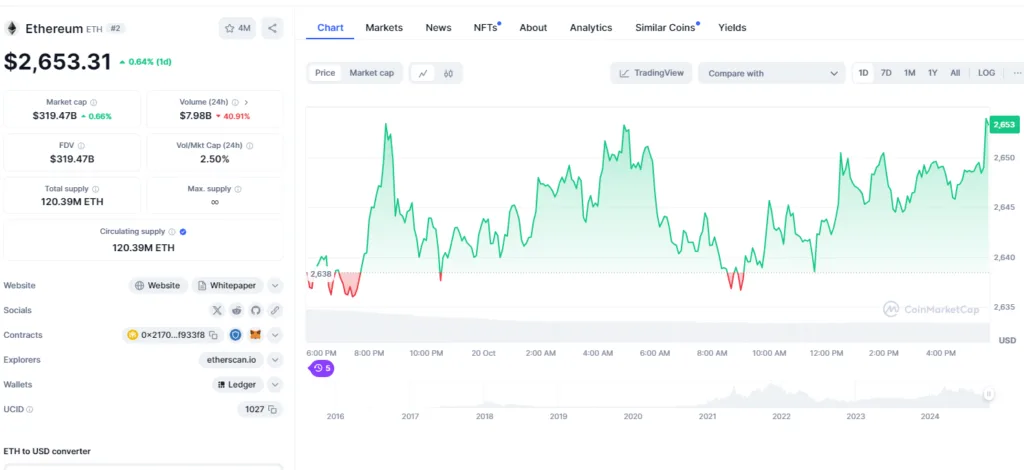 crypto news