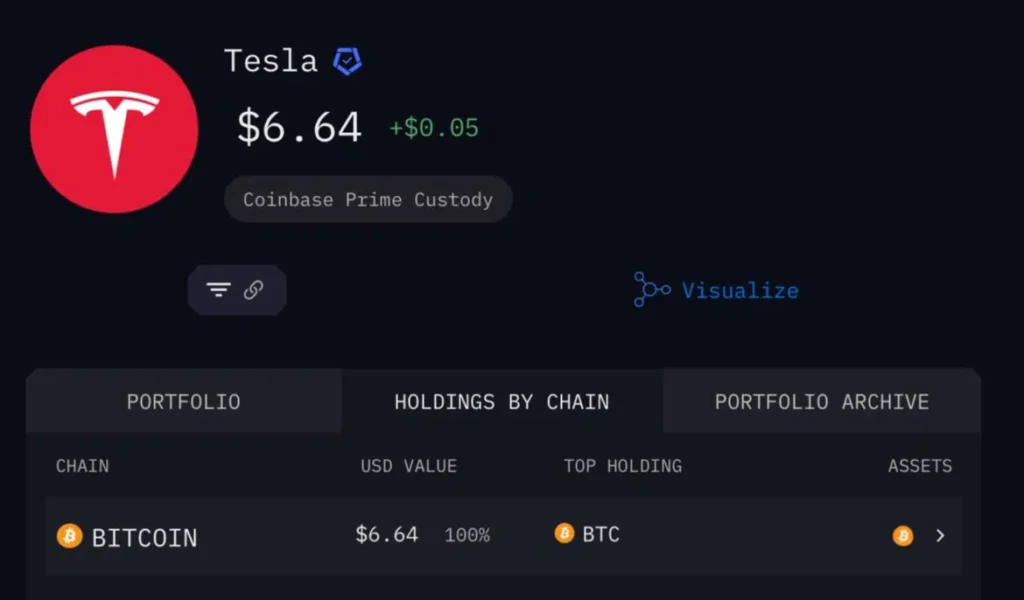 Massive Crypto Craze: Tesla Shocks Market with $760 Million Bitcoin Transfer! 4 crypto news