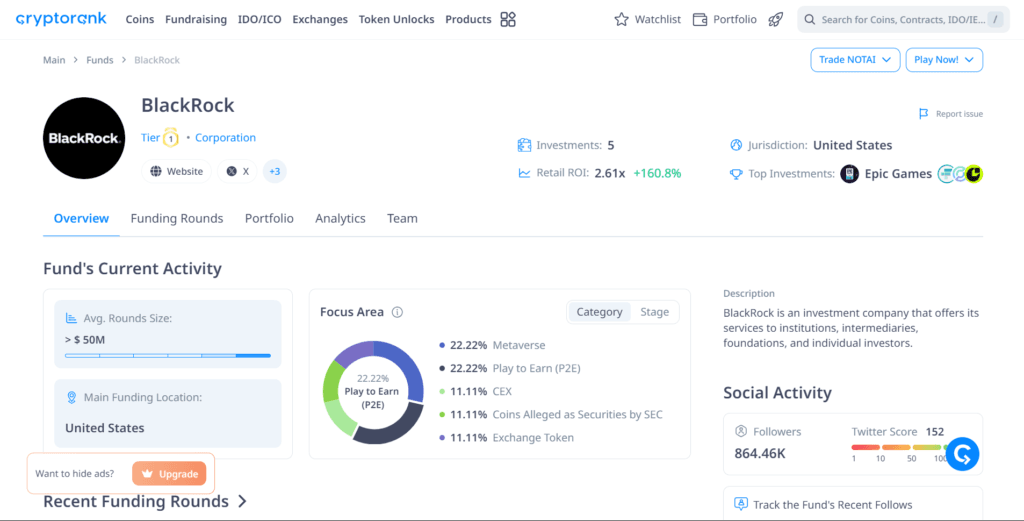 BlackRock's Unstoppable Crypto Portfolio Dominance in 2024 – What You Need to Know! 2 crypto news