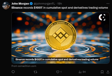 Binance Dominates Crypto Market with $100T Milestone 2 crypto news