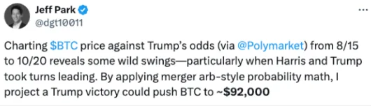 Bitcoin to Hit $100K? How Trump’s Rising Odds Could Trigger a Crypto Boom 2 crypto news