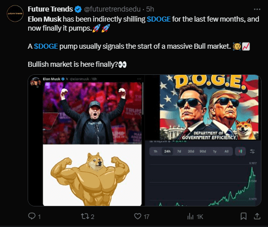 Elon Musk's Latest DOGE Tweet Sparks Excitement in Crypto Community 3 crypto news
