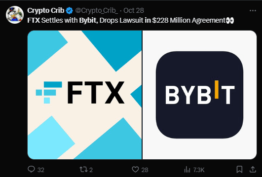FTX and Bybit Feud Ends in $228M Settlement 3 crypto news