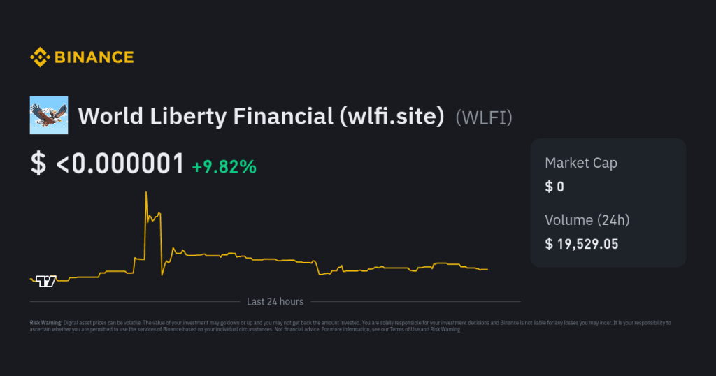 Trump's Crypto World Liberty Financial Crosses 100K Whitelist Signups 3 crypto news