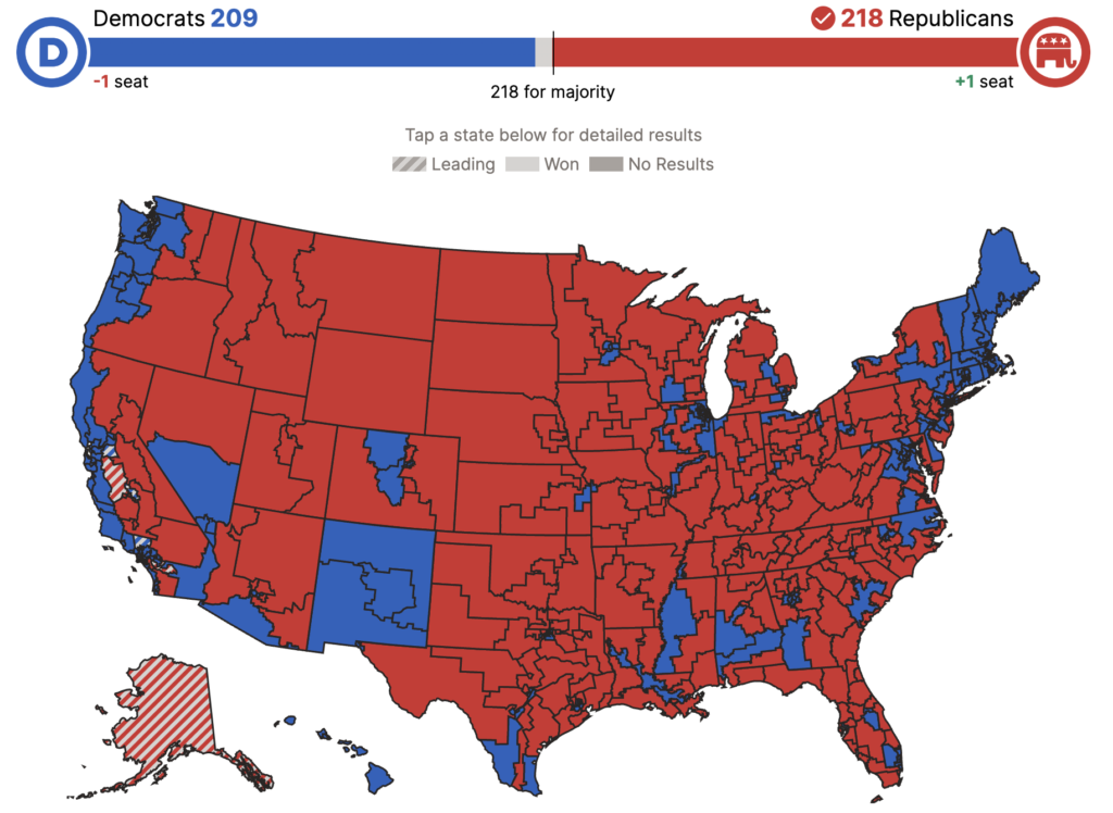 Trump’s GOP Trifecta and Bitcoin Boom: What Big Changes Are Coming in 2025? 2 crypto news