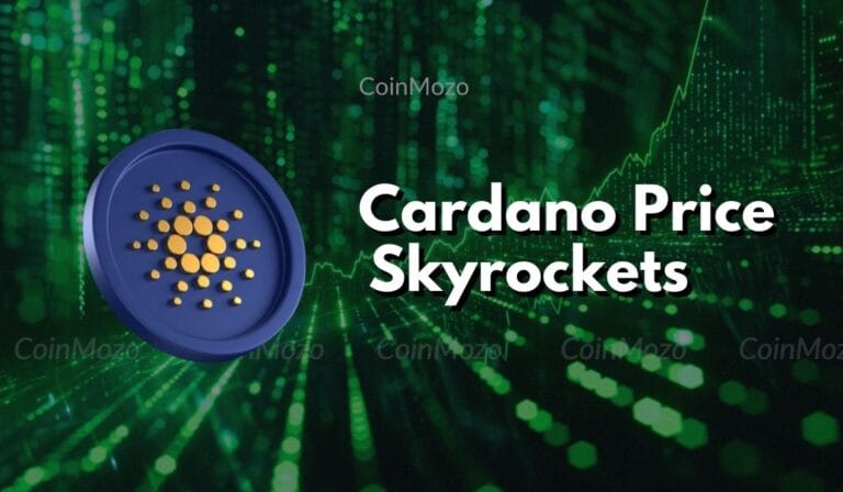 Cardano price