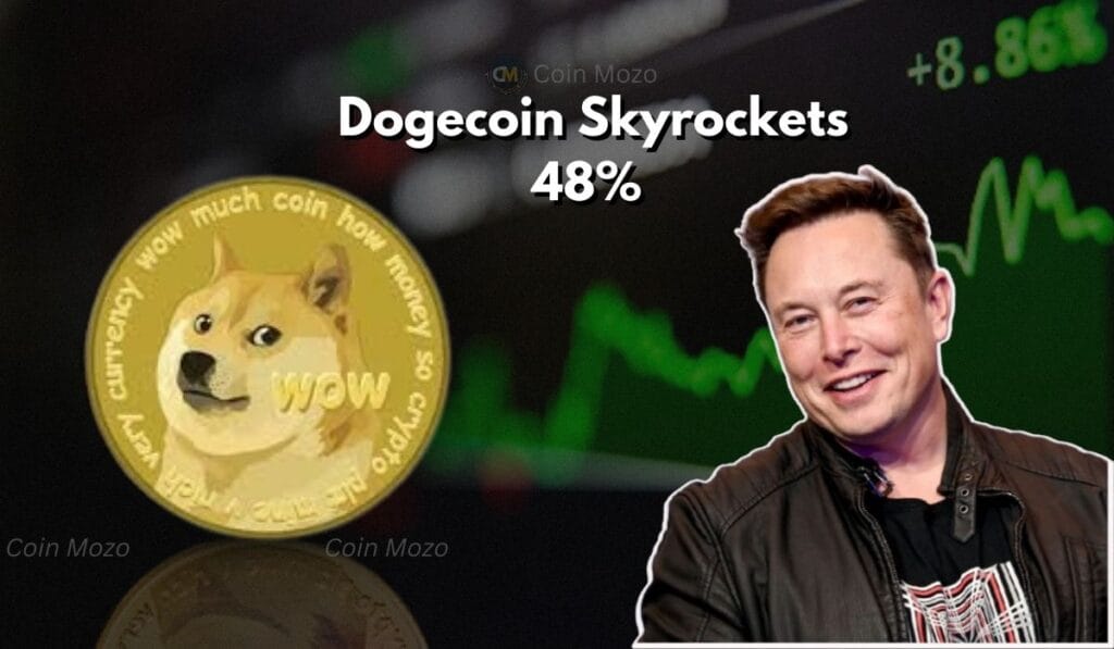 Dogecoin Price Surges 48%: Will $1 Become the Next Big Target for Traders? 1 crypto news