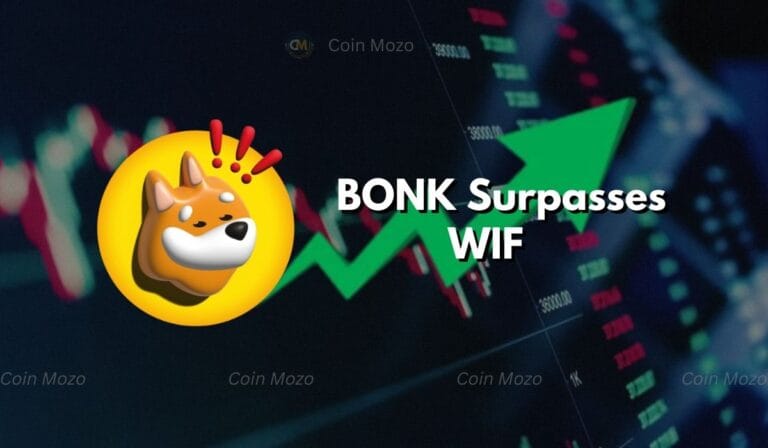 BONK Surpasses WIF