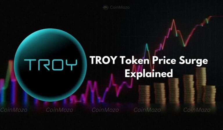 TROY token price