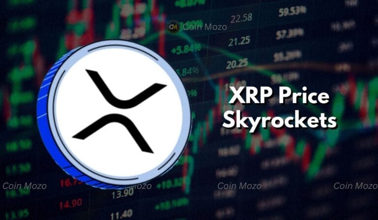 XRP price