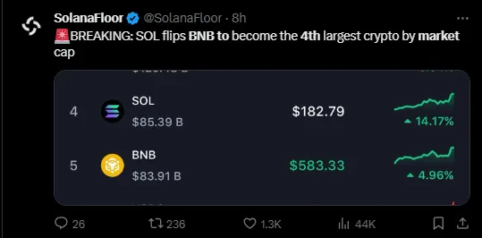 crypto news