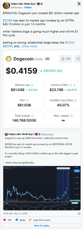 Dogecoin Price Surges 48%: Will $1 Become the Next Big Target for Traders? 2 crypto news