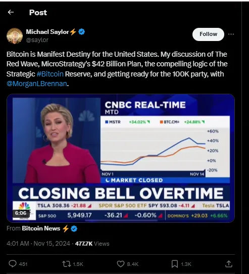 crypto news