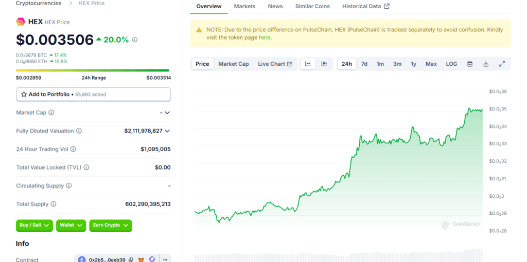 HEX Price Prediction for 2025: Rebound Potential or Further Declines Ahead? 2 crypto news