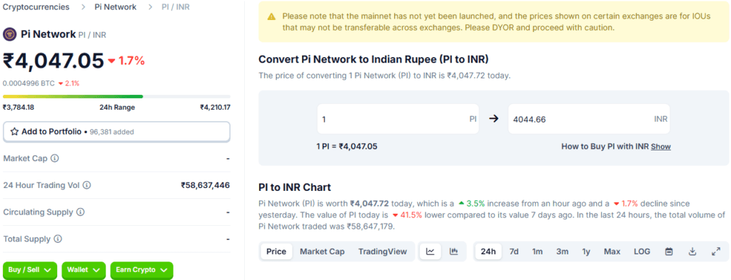 Pi Network Price in India (PI to INR): Cost of 1 PI Coin Today? 3 crypto news