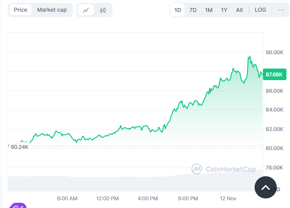 Bitcoin to Infinity? Andrew Tate Predicts BTC Bull Run Has Barely Begun 4 crypto news