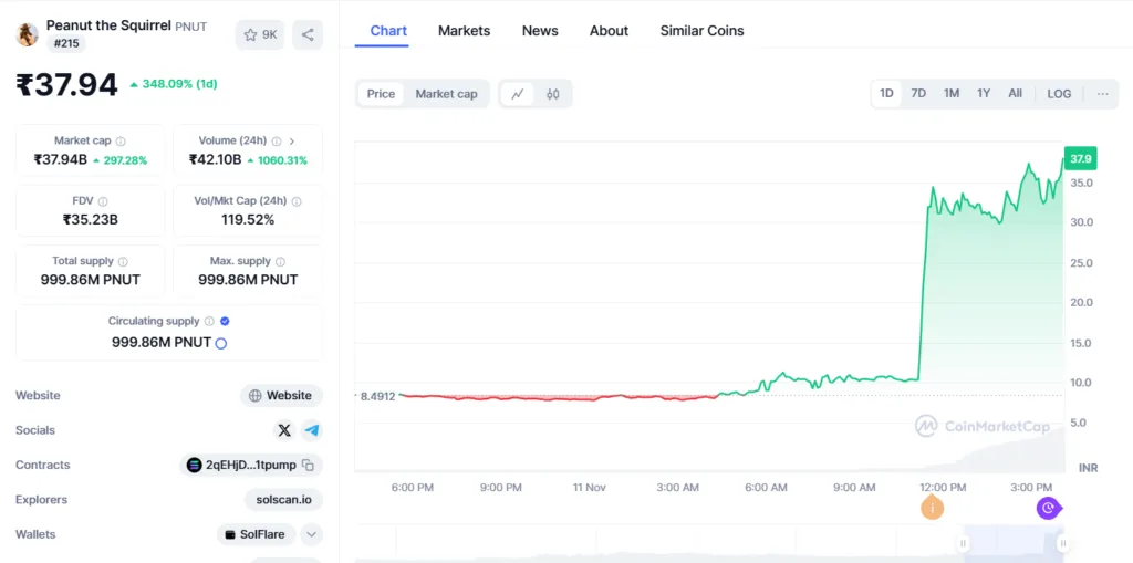 crypto news