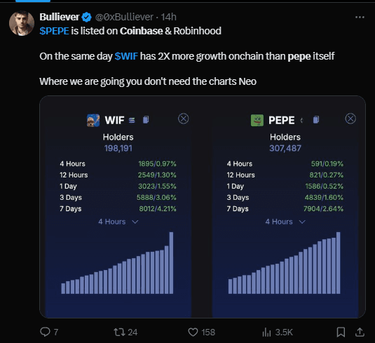 Massive PEPE Sells: Whale Sells 500B, Still Holds $36M in Tokens 2 crypto news