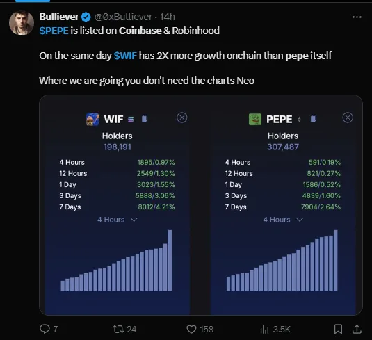 crypto news