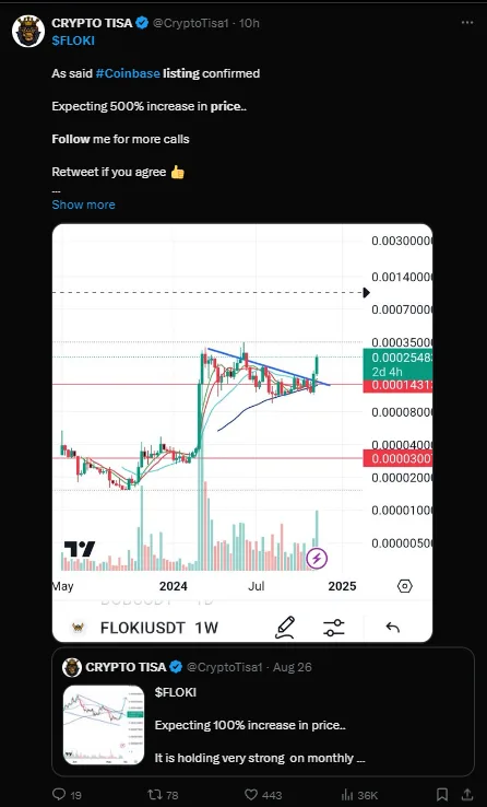 Floki Price Surges 25% Following Coinbase Listing News 3 crypto news