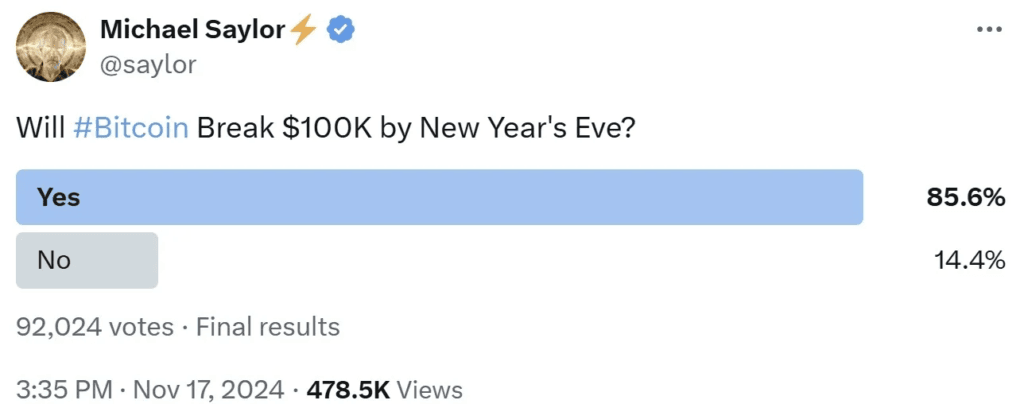 Michael Saylor’s Bitcoin Proposal and Bold $100K Year-End Predictions 3 crypto news
