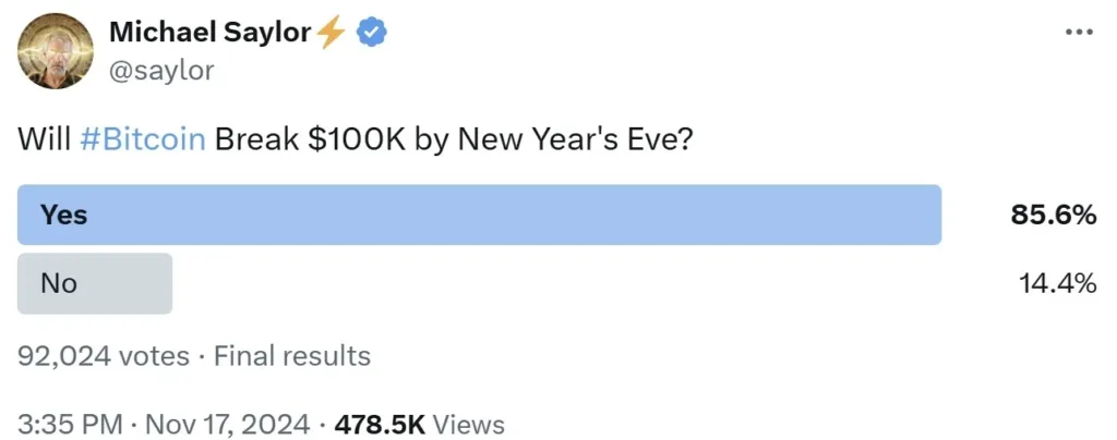 Michael Saylor’s Bitcoin Proposal and Bold $100K Year-End Predictions 3 crypto news