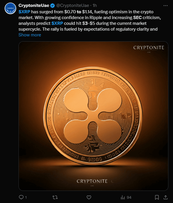 XRP Price Surge to $3? Amid Bullish Sentiment and SEC Challenges! 3 crypto news