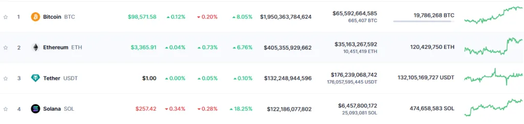 crypto news
