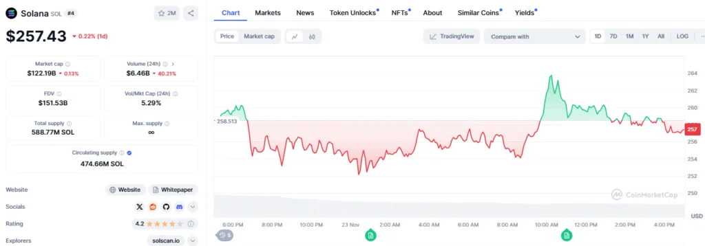 crypto news