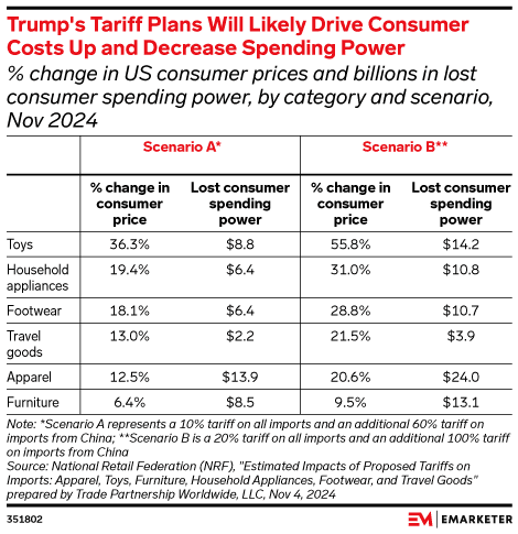 Jack Smith Ends Federal Case as Trump Plans New Tariff Policies 3 crypto news