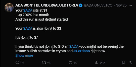 Cardano Price Prediction: Will $3.11 Achievable Before 2024 Ends? 2 crypto news