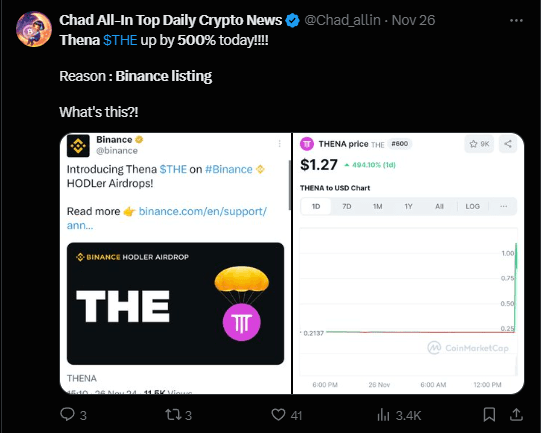 THENA Crypto Price Skyrockets 500% Post Binance Listing! 2 crypto news