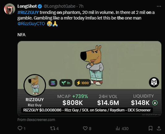 Discover RIZZGUY: The Hottest New Crypto Asset on SOL 2 crypto news