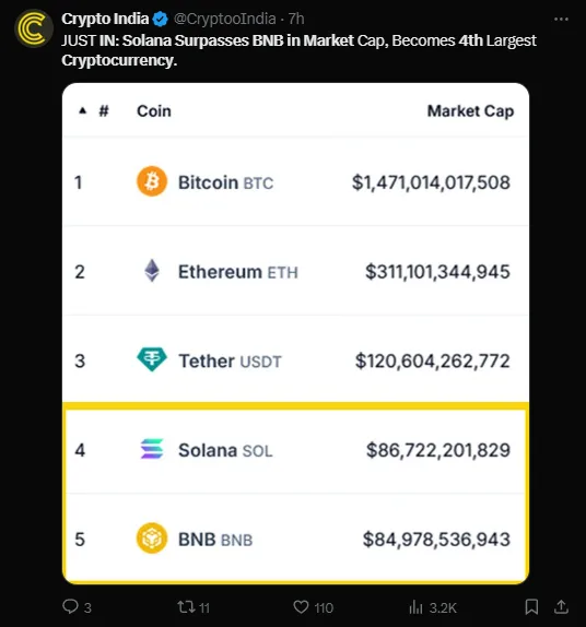 crypto news
