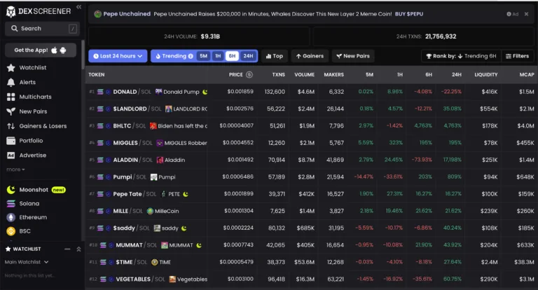 crypto news