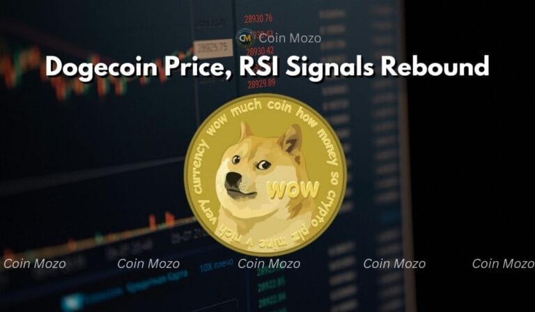 Dogecoin price