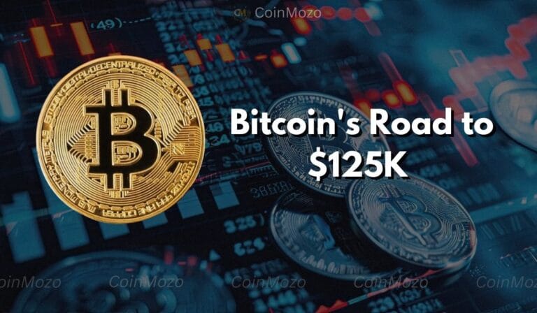 Bitcoin Price Outlook